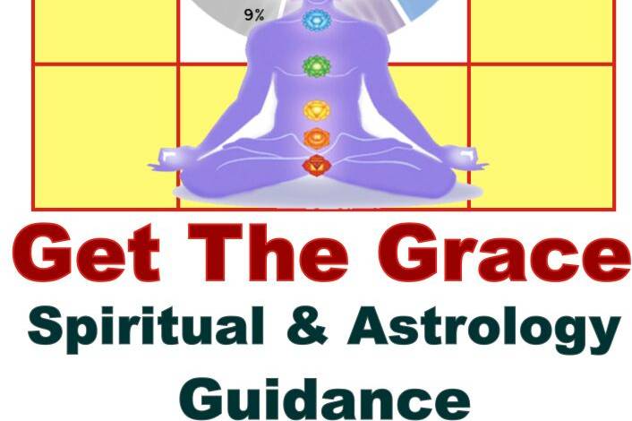 Rashi Mandir Astrology & Planet Healing Rese