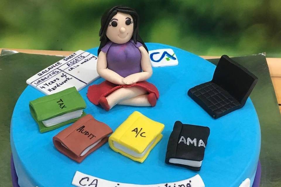 Happy Birthday Ananda Cakes, Cards, Wishes